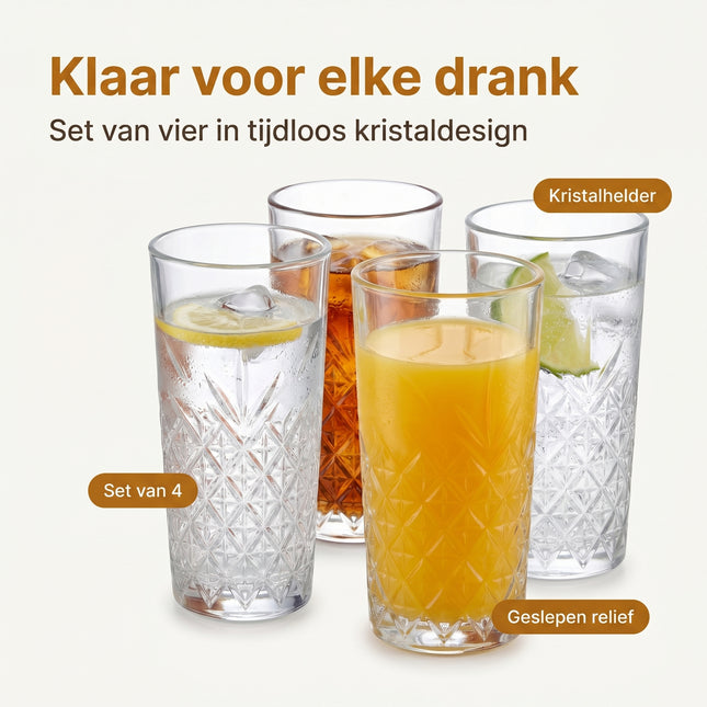 Cheqo Longdrinkglazen Set van 4 - Benefit Map