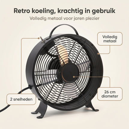 Cheqo® Tafelventilator Zwart Retro 26 cm - Benefit Map