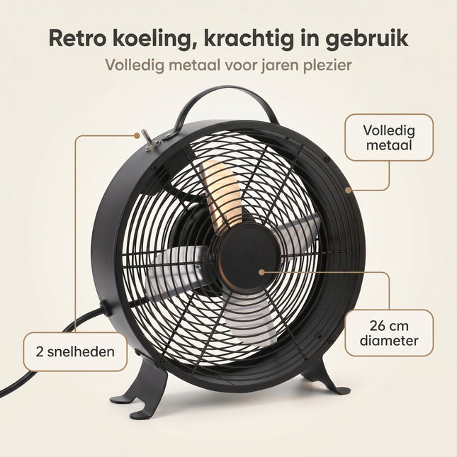 Cheqo® Tafelventilator Zwart Retro 26 cm - Benefit Map