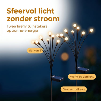 Cheqo Solar Tuinverlichting Set van 2 Firefly - Benefit Map