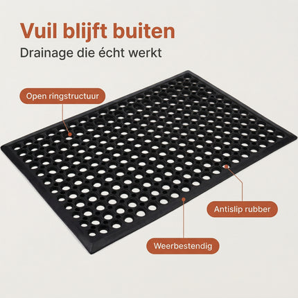 Cheqo® Rubberen Deurmat Buiten - Benefit Map