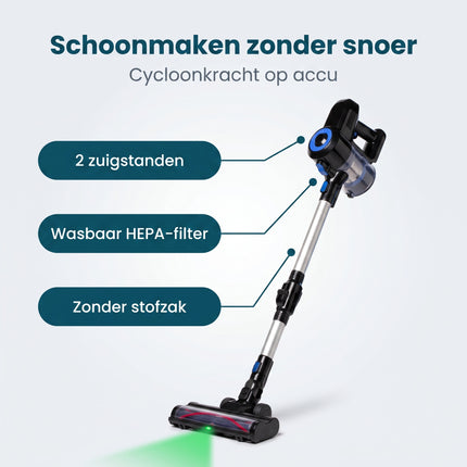 infographic-2: Cordless cyclonic stick 2 in 1 vacuum cleaner 1