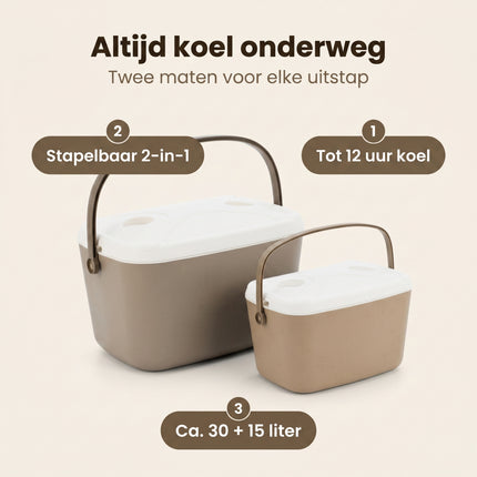 Cheqo® Koelbox Set Taupe 30+15L - Benefit Map