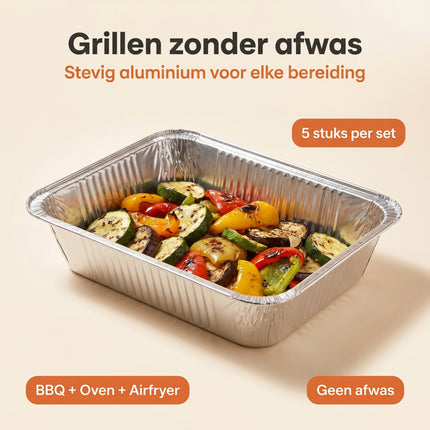 Cheqo® Aluminium Bereidingsbakjes Set van 5 - Benefit Map