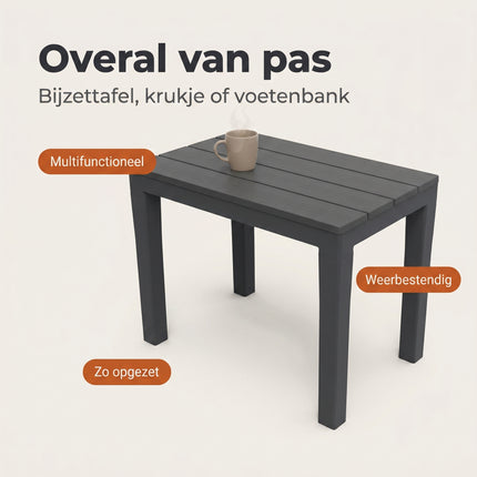Cheqo® Bijzettafel Antraciet - Benefit Map