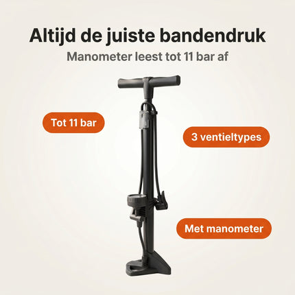Cheqo® Fietspomp Staand met Manometer en Drukmeter - Benefit Map