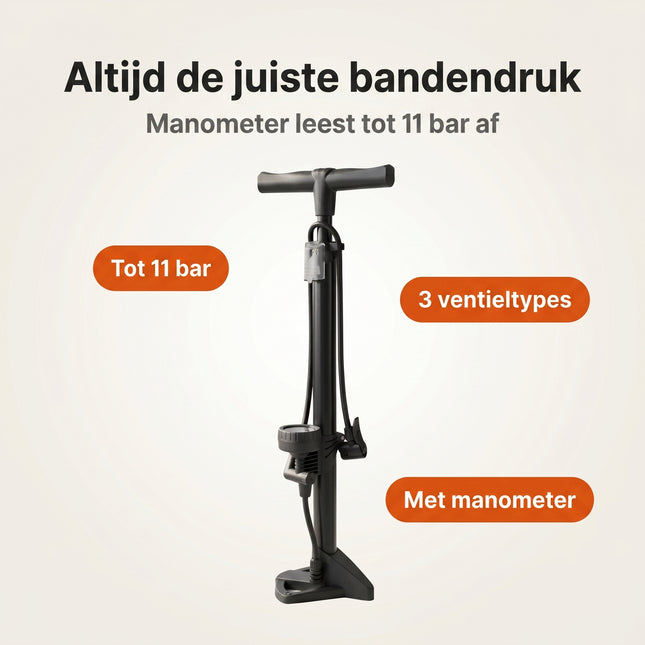 Cheqo® Fietspomp Staand met Manometer en Drukmeter - Benefit Map
