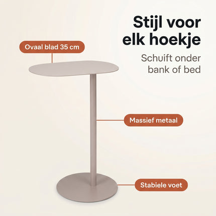 Cheqo® Bijzettafel van Metaal - Sidetable - Zand - Industrieel Design - Benefit Map