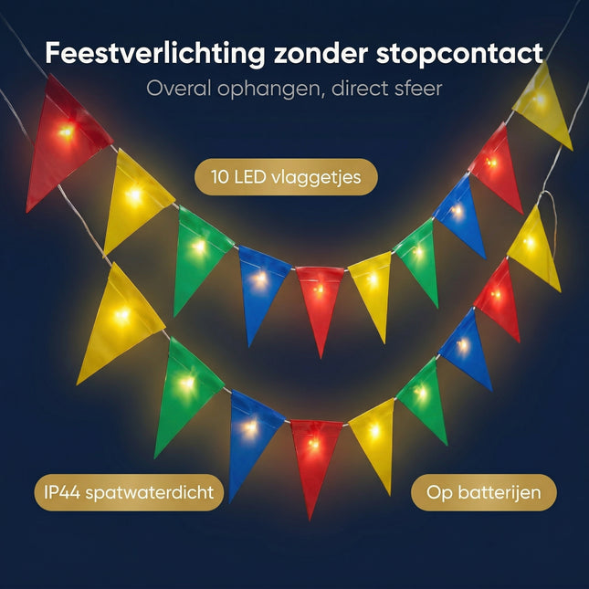 Cheqo® Vlaggenlijn met LED Verlichting - Benefit Map