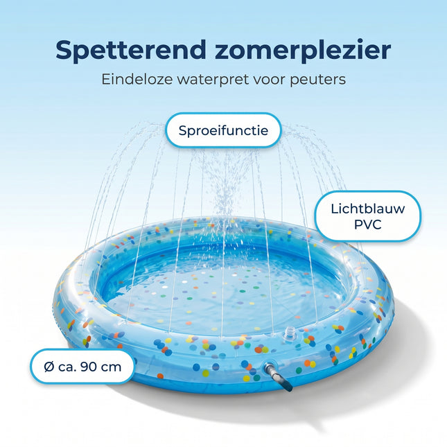 Cheqo Babyzwembad met Sproeifunctie - Benefit Map