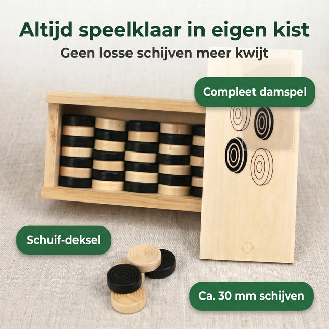 Cheqo Damstenen in Houten Kist - Benefit Map