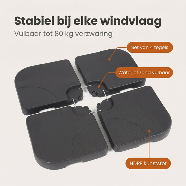 Cheqo Parasoltegels Set van 4 - Benefit Map