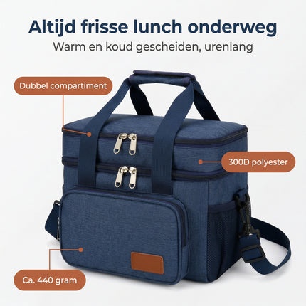 Cheqo® Koeltas - Lunchtas - Benefit Map