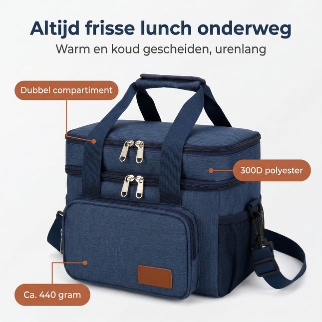 Cheqo® Koeltas - Lunchtas - Benefit Map