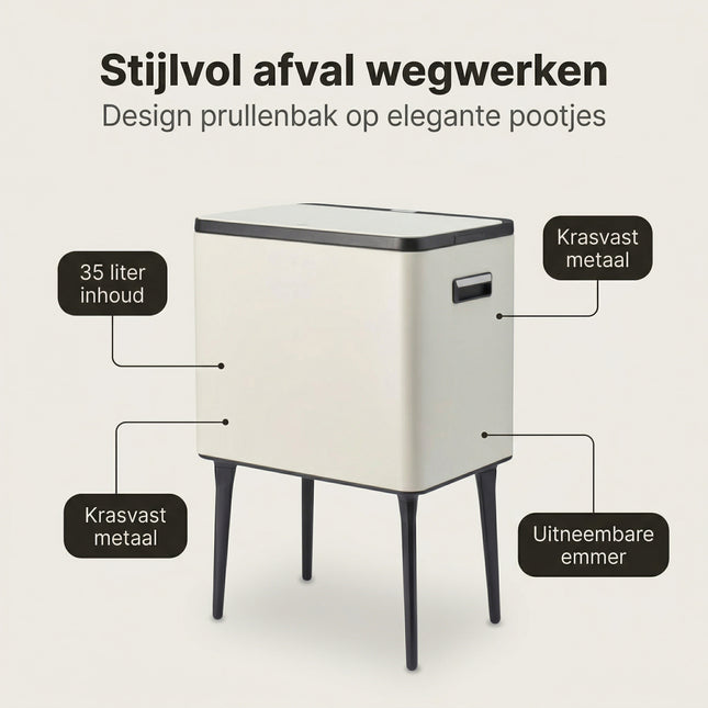Cheqo® Prullenbak op Pootjes - Afvalbak 35 Liter - Benefit Map