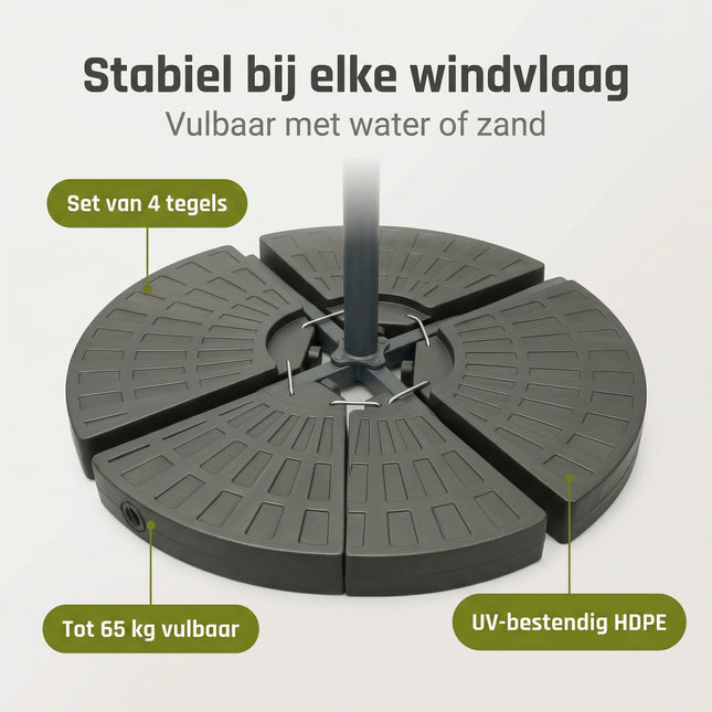 Cheqo® Parasoltegels Set van 4 - Benefit Map