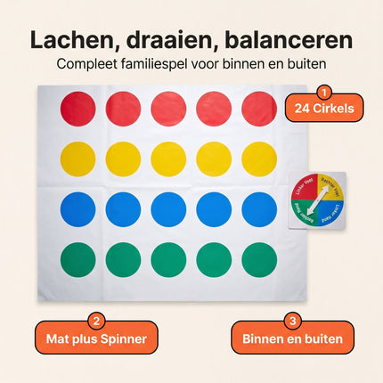 Cheqo® Balansspel - Benefit Map