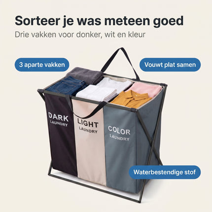 Cheqo Wasmand 3 Vakken Wassorteerder - Benefit Map