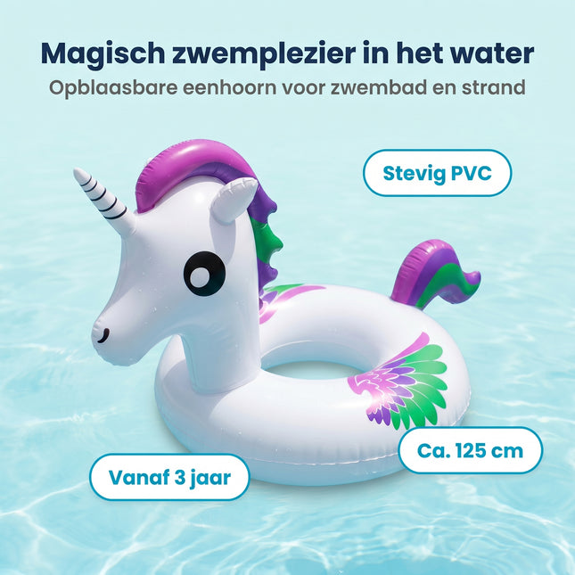 Cheqo Zwemring Eenhoorn - Benefit Map