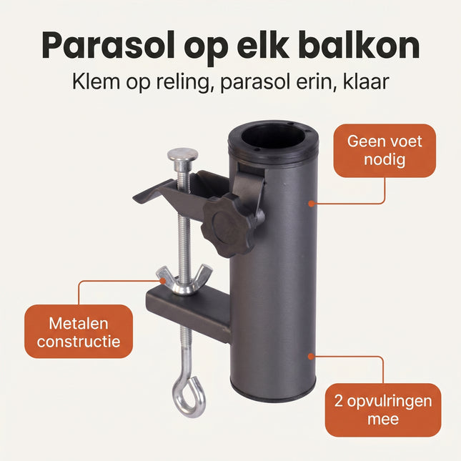 Cheqo® Parasolhouder voor Balkon - Benefit Map
