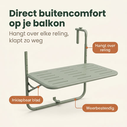 Cheqo® Balkontafel Mat Groen - Benefit Map