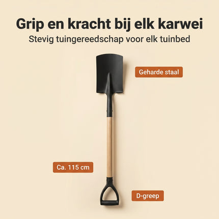 Cheqo® Schep met Houten Steel en D-greep - Benefit Map