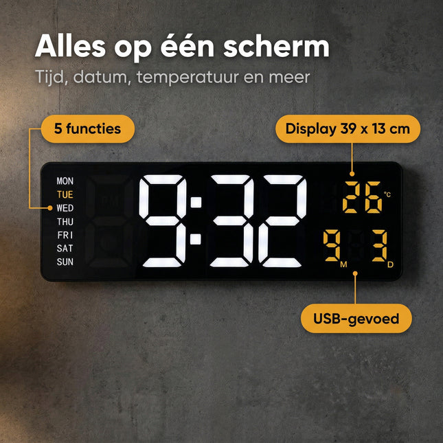 Cheqo® Digitale Wandklok met Groot Display - Benefit Map