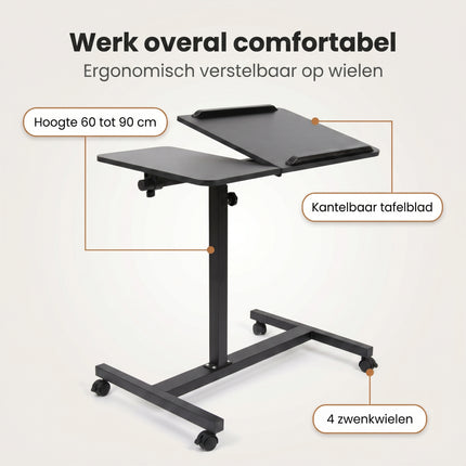 Cheqo Laptoptafel - Benefit Map