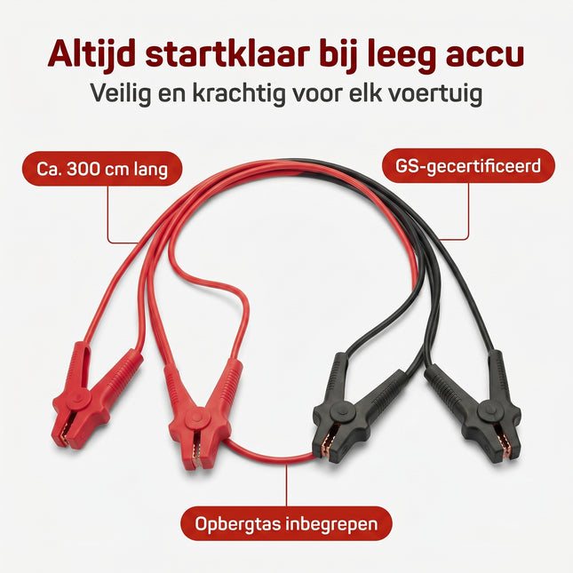 Cheqo® Startkabels voor Auto - Benefit Map