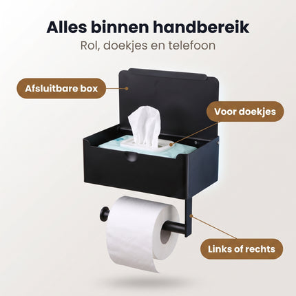 infographic-2: Toilet roll holder storage