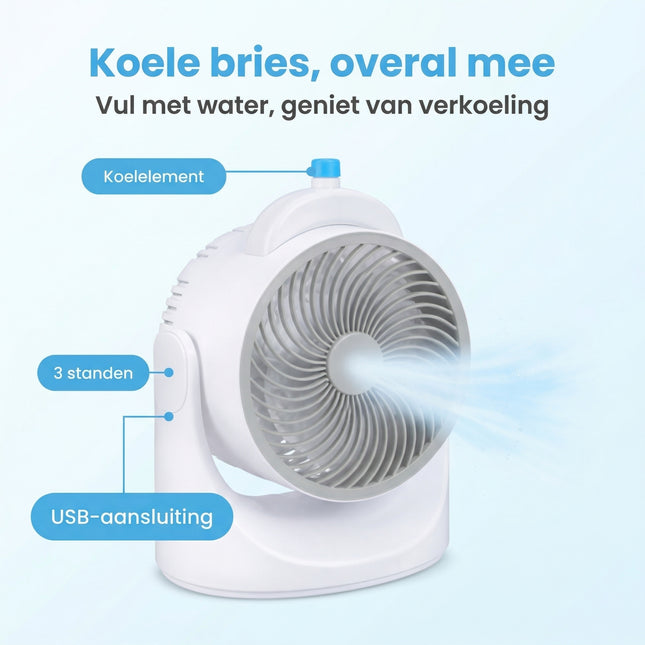 Cheqo® Tafelventilator met Koelelement - Benefit Map