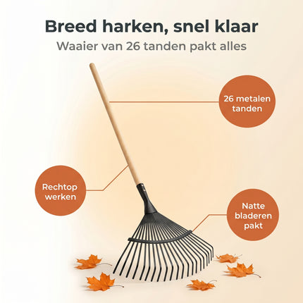 Cheqo® Bladhark met Houten Steel - Benefit Map