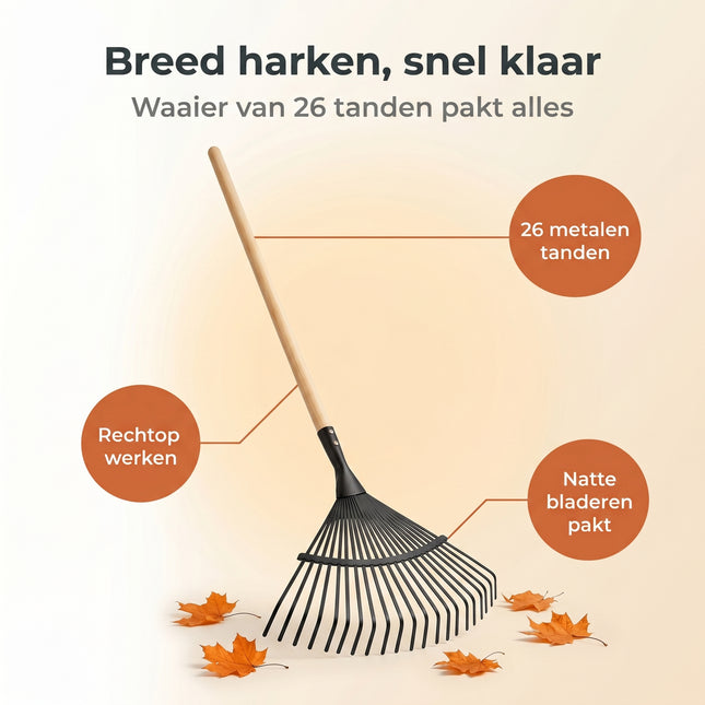 Cheqo® Bladhark met Houten Steel - Benefit Map