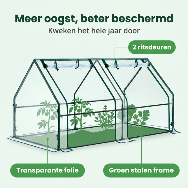 Cheqo® Kweekkas Foliekas - Benefit Map