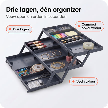 Cheqo® Lade Organizer 3-laags Uitklapbaar - Benefit Map