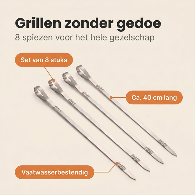 Cheqo® BBQ Spiezen Set van 8 - Benefit Map