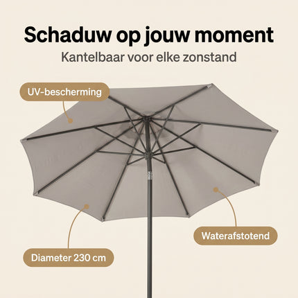 Cheqo® Tuinparasol Grijs Stokparasol Terrasparasol Balkon - Benefit Map