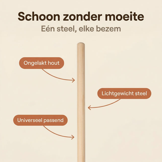 Cheqo® Houten Bezemsteel 120cm Ongelakt - Benefit Map