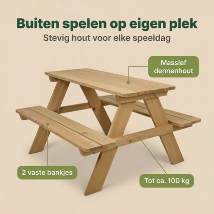 Cheqo Kinderpicknicktafel - Benefit Map