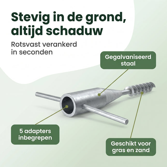 Cheqo® Parasolhouder Grondanker - Benefit Map