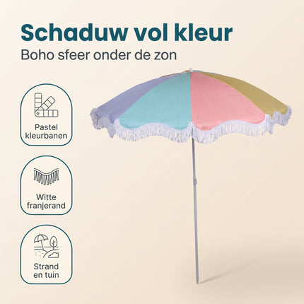 infographic-2: Parasol