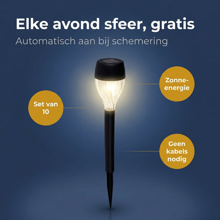 Cheqo® Solar Tuinlampen Set van 10 - Benefit Map