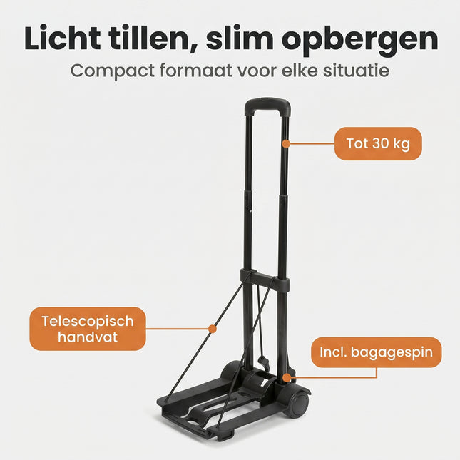 Cheqo® Opvouwbare Steekwagen - Transporttrolley - Inklapbare Steekwagen met Telescopisch Handvat - Benefit Map