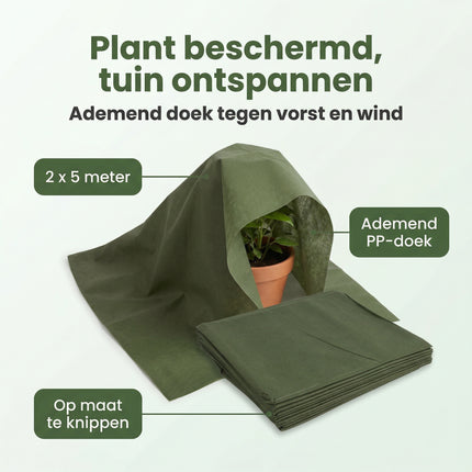 Cheqo Planten Beschermdeken Vliesdoek 2x5m - Benefit Map