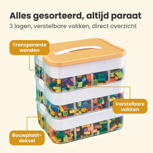 Cheqo® Opbergbox Bouwstenen Stapelbaar 3 Lagen - Benefit Map