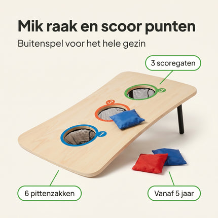 Cheqo® Pittenzak Werpen - Benefit Map