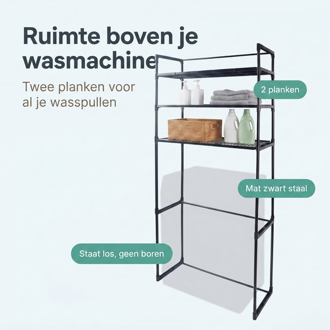 Cheqo® Opbergrek voor boven Wasmachine - Benefit Map
