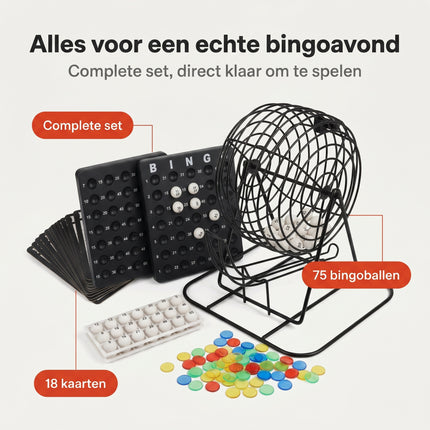 Cheqo® Bingo Molen Compleet - Benefit Map