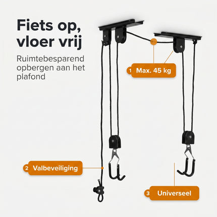 Cheqo® Fietslift Fiets Ophangsysteem voor Plafond - Benefit Map