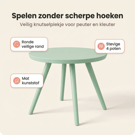 Cheqo® Kindertafel Rond — Pastel Groen - Benefit Map